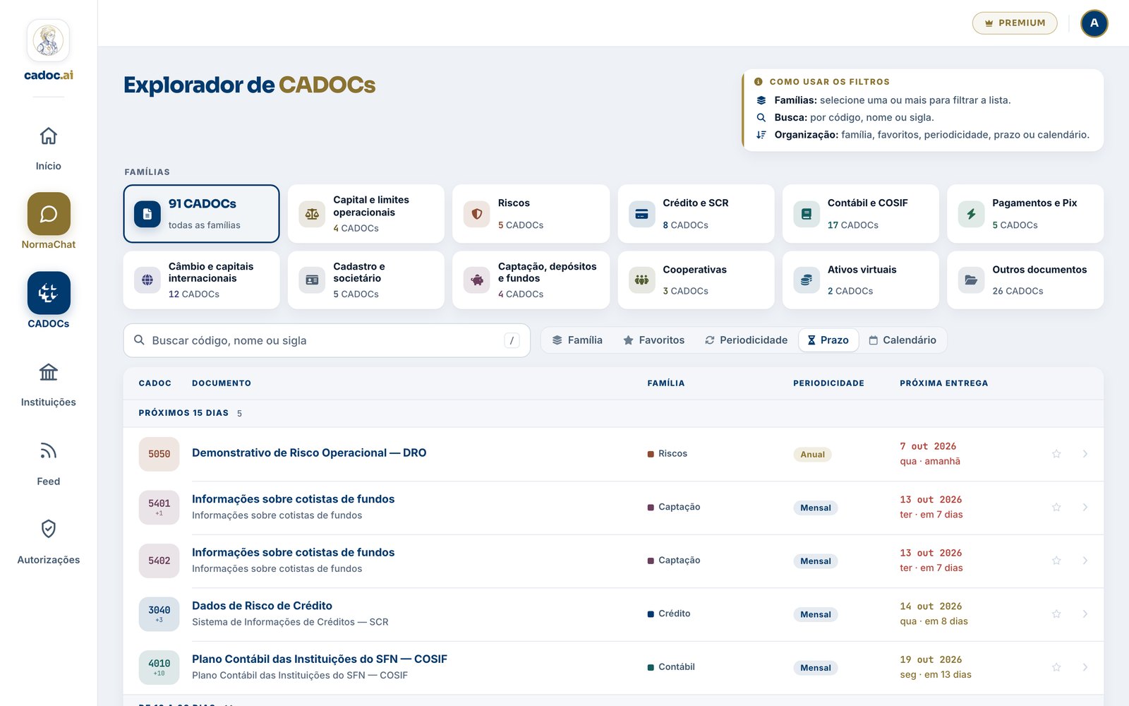 CADOCs ordenados pela próxima entrega
